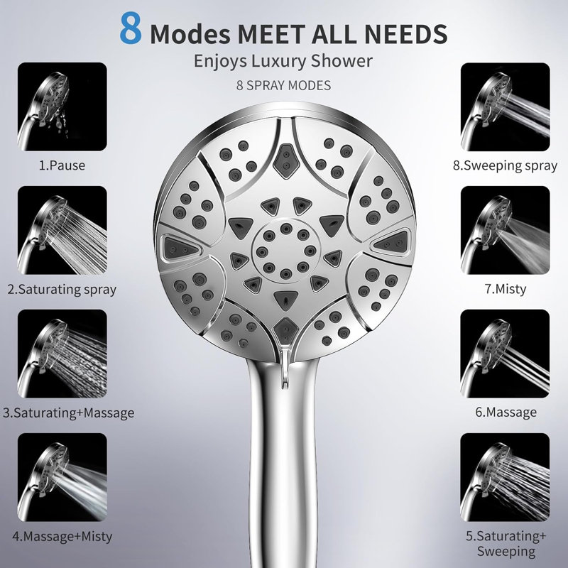 High Pressure 8-Mode Stainless Steel Handheld Shower Head with Adjustable Bracket