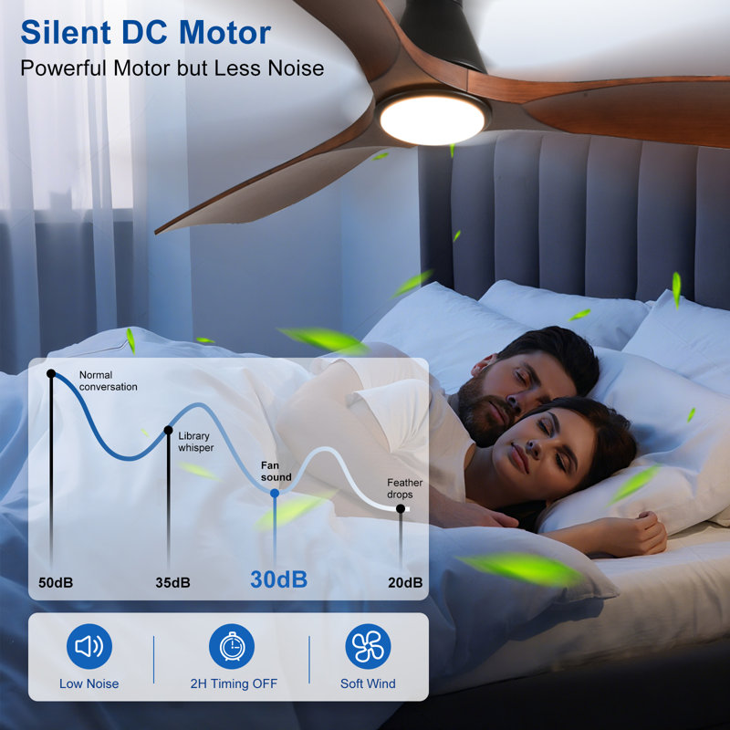 Ventilateur de plafond encastré en noyer de 52 pouces avec lumières et télécommande, ventilateur d'intérieur à 3 pales à intensité variable avec télécommande Alexa