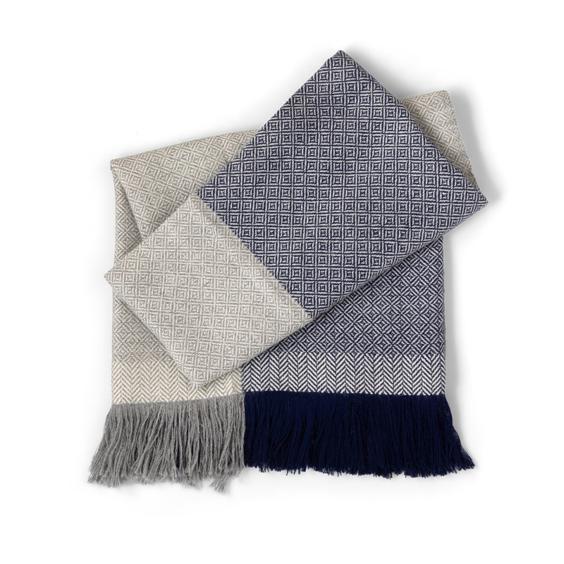 Throw Blanket