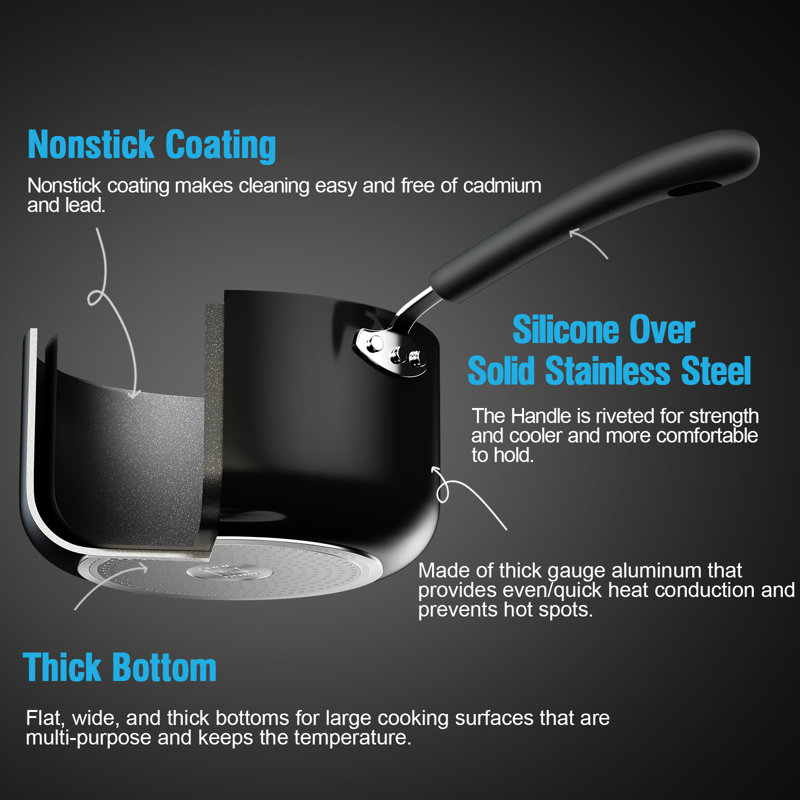 8-Piece Gray Nonstick Aluminum Cookware Set with Glass Lids