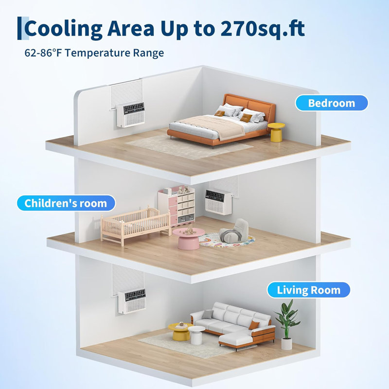 Climatiseur de fenêtre en U 6000 BTU avec télécommande, ultra-silencieux, refroidit jusqu'à 270 pieds carrés Ft, installation facile