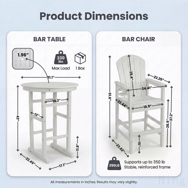 Dimensions du produit