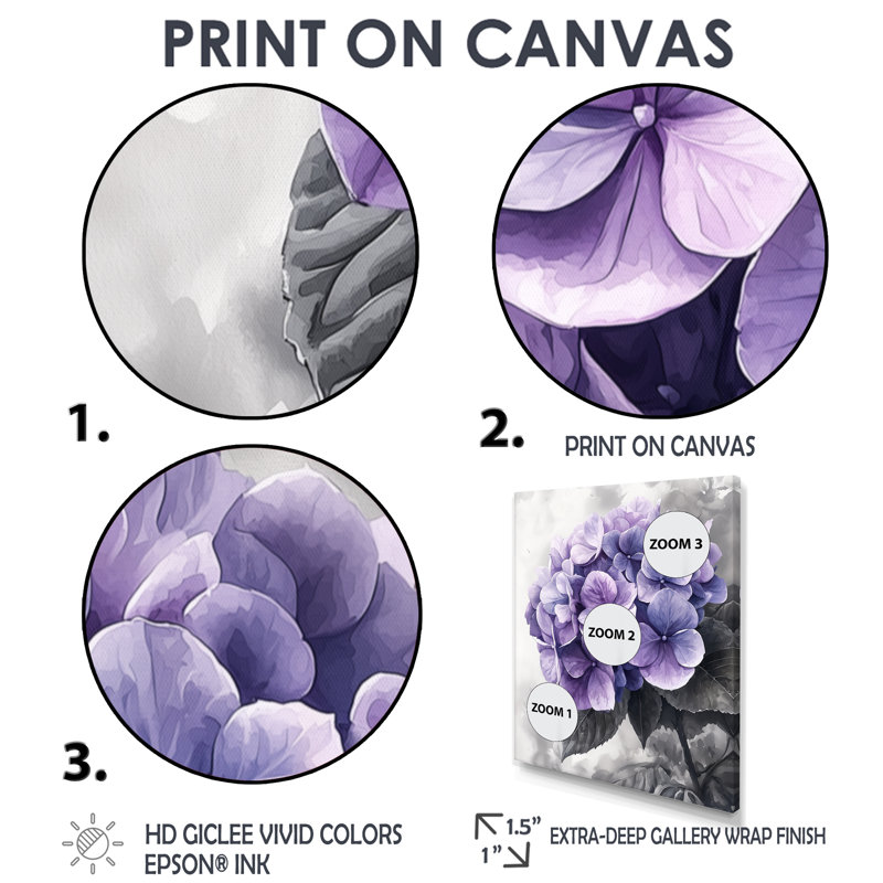 «Mauve mauve», art mural Hortensia II, H 32 po x l 24 po, Impression encadrée flottante, Blanc