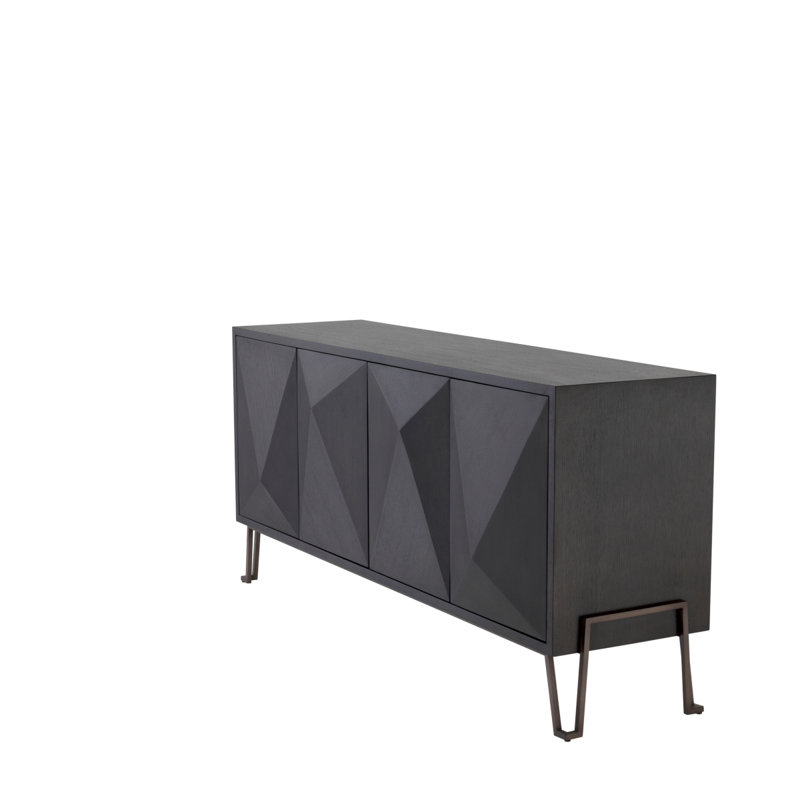 Highland Media Console