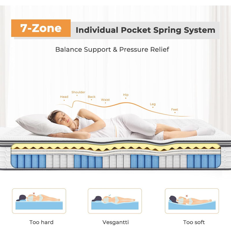 Pocket Sprung Mattress, Medium | 10.6 Inch, Double