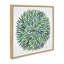 «Watercolor Burst» par Cat Coquillette, reproduction d'art sur toile encadrée-601556823
