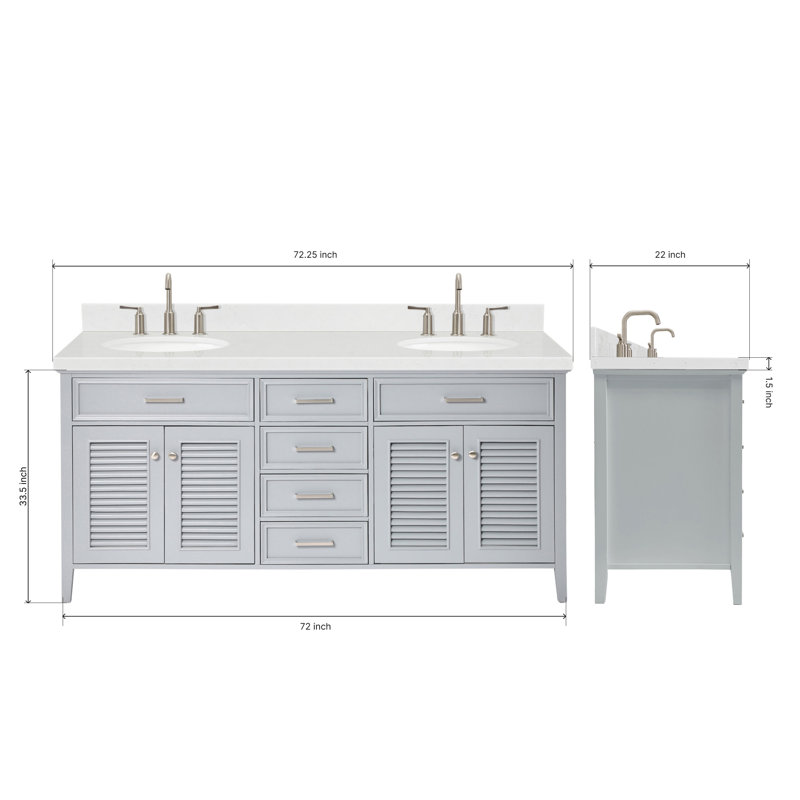 Blazier 72.25'' W Double Vanity, 72", Gray