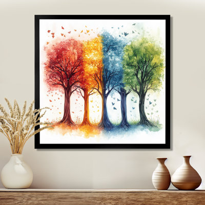 Blue Yellow Changing Seasons trees - Picture Framed Wall Art