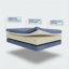 Matelas double à ressorts ensachés ZONE 12 po avec mousse à mémoire de forme et couches de qualité supérieure, bleu et multicolore ZONE-710399229-709834781