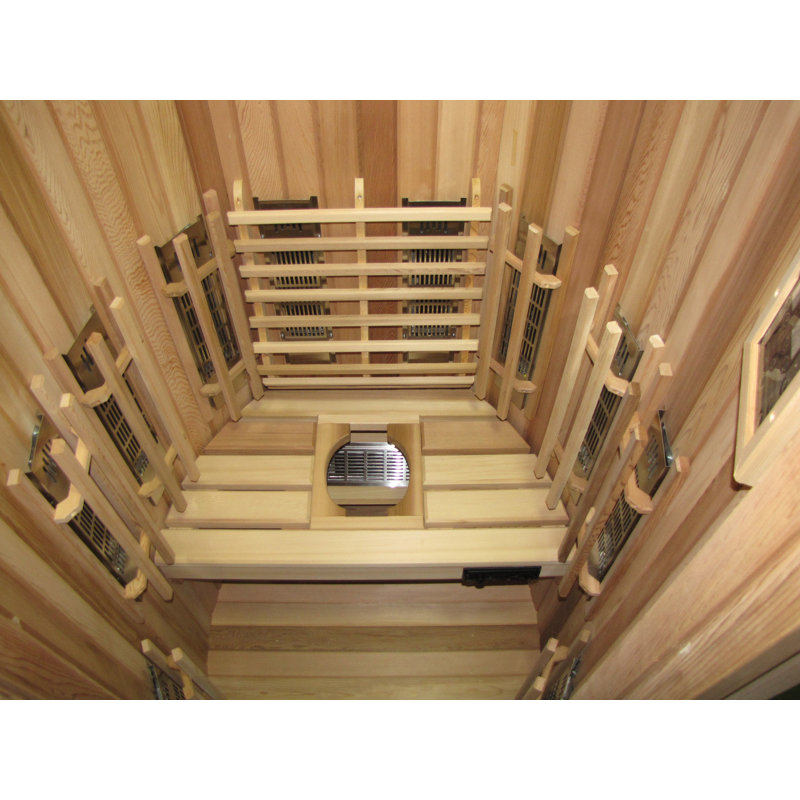 Sauna intérieur Saunacore Infracore Max