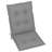 Outdoor Seat / Back Cushion-311568144-330939459