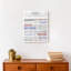 Papa, art textuel sur toile tendue
