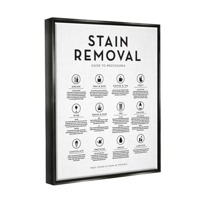 "Laundry Stain d'enlèvement des taches"