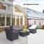 Housses de mobilier d'extérieur Lakeside Group Seating