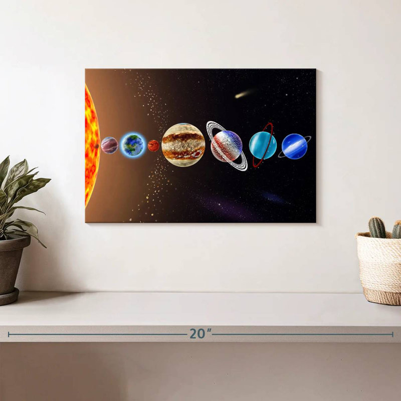 Oberle Planet Alignment, 8" H x 12" W