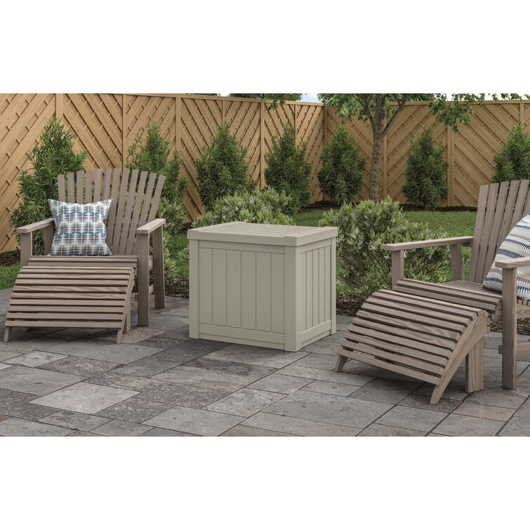 Suncast 22 Gallon Indoor/outdoor Backyard Patio Small Storage Deck