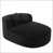 Black est en rupture de stock
