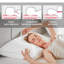 White Polyester Ultra Soft Pillow Insert