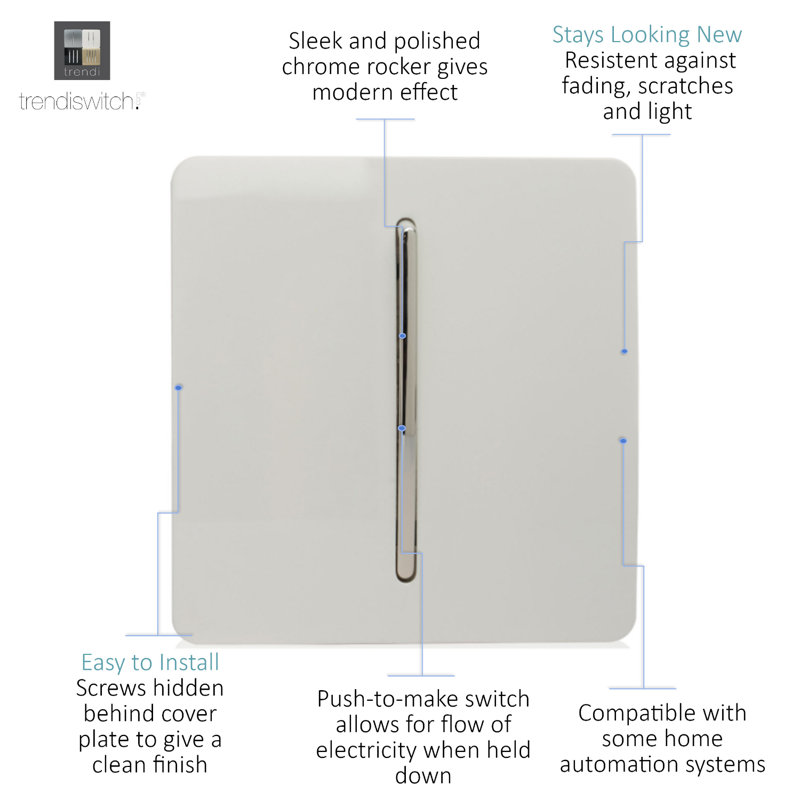 Wall Mounted Light Switch, Gloss White