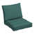 Bleu paon / vert