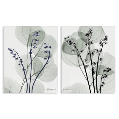 Future Dusk Opaque Herbs 2pc Canvas Set, design by Albert Koetsier