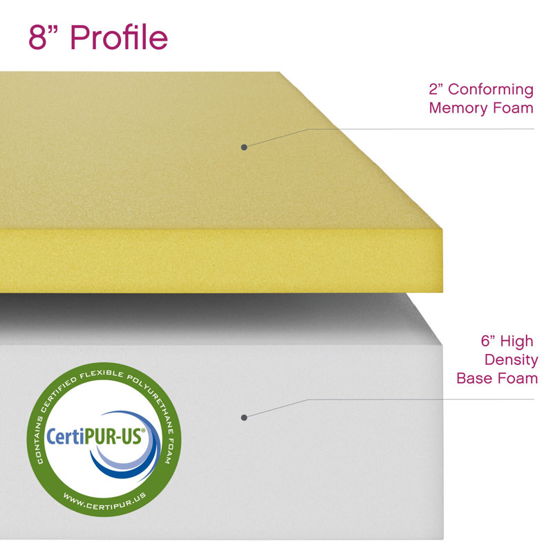 Olsen 8 in. Gel Memory Foam, King