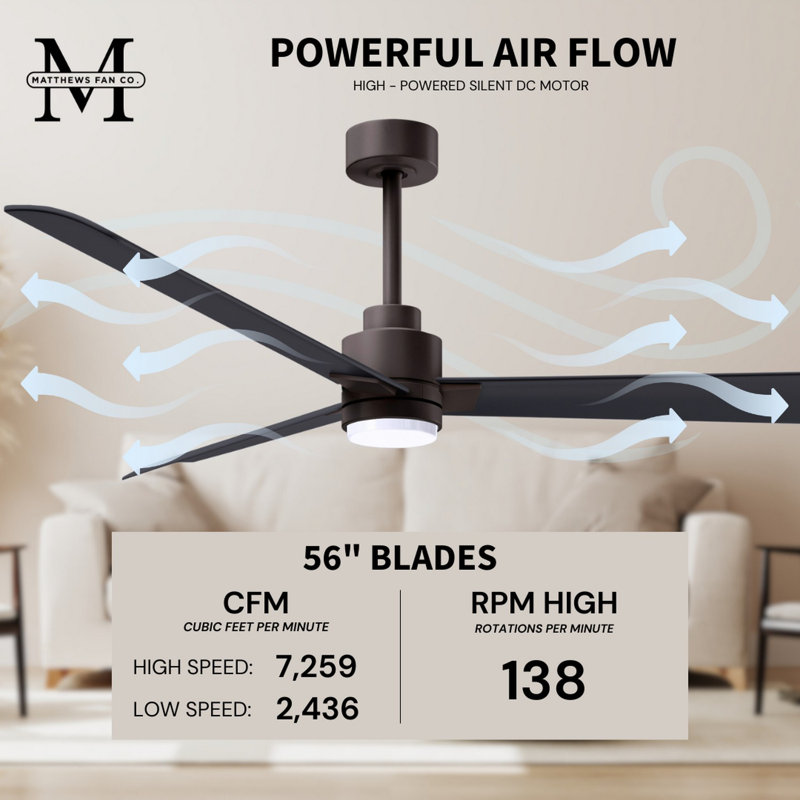 Alessandra - Three Blade Transitional Ceiling Fan -LED, Textured Bronze, 56", Matte Black