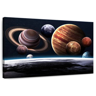 Oberle vue des planètes depuis la terre