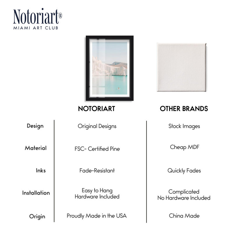 «Chalk Water Shadowbox Print Coastal Art Prints» par Notoriart, H 37 po x l 25 po, Noir