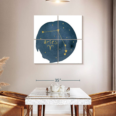 Adella Horoscope Aries