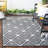 Adler Performance Indoor/Outdoor Area Rug-1732233216