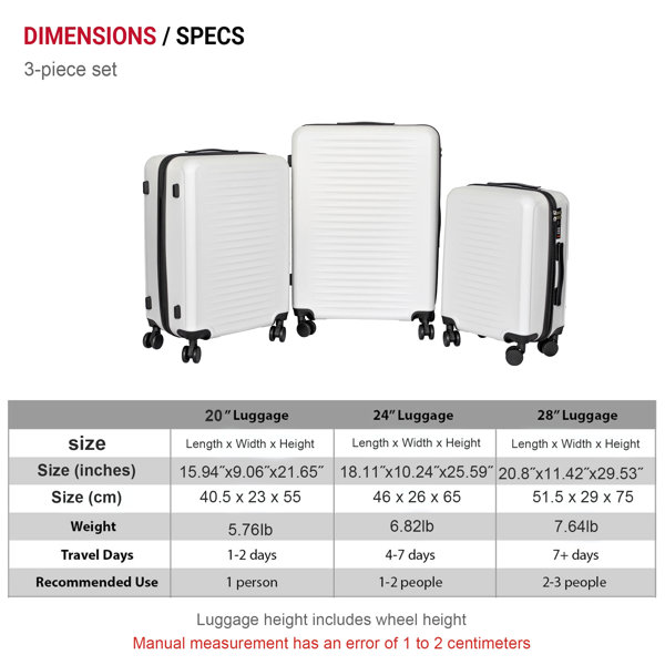Dimensions du produit