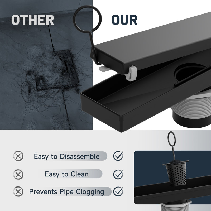 32" 304 Stainless Steel Linear Drain For Fast Drainage, Floor Drain For Bathroom In Matte Black, Matte Black