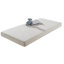 Cot Mattresses & Protectors