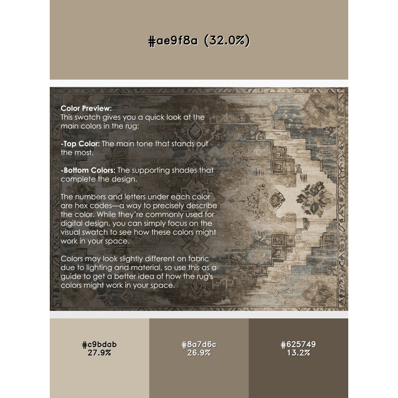 Cultural Echo Rug, Round 3'