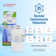 SGF-M07 Rx Compatible Refrigerator Water Filter for UKF7003, UKF7001, EDR7D1, Filter 7.