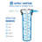 Filtration System