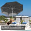 Parasol de patio-1627419248