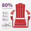 Chaise Adirondack pliante en polyéthylène haute densité Delman-66178262
