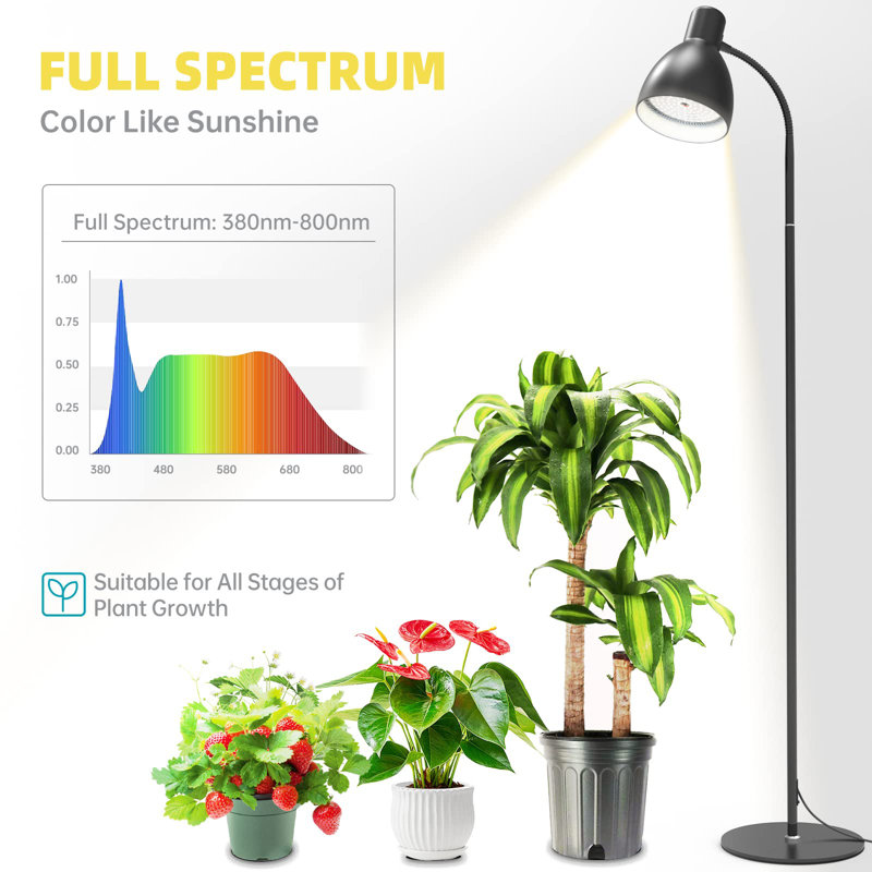 Floor Lamp, 5000K Full Spectrum 25W LED Grow Light For Indoor Plants - 55" H Floor Stand, Adjustable Angle With On/Off Switch?