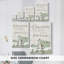 Farmhouse Memories - Cavas enveloppés de galerie-108831423