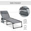Abrigail 189cm Long Reclining Single Chaise