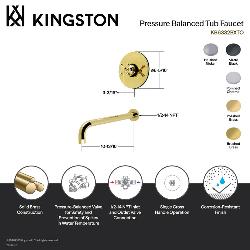 Kingston Brass Metropolitan Single-Handle Pressure Balanced Tub Faucet, Brushed Nickel