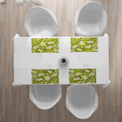 Récapitulatif 18,5" floral