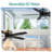 Cissline 52" Black Waterproof Ondoor/Iutdoor Ceiling Fan with Light Kit and Remote Control for Patio/Gazebo