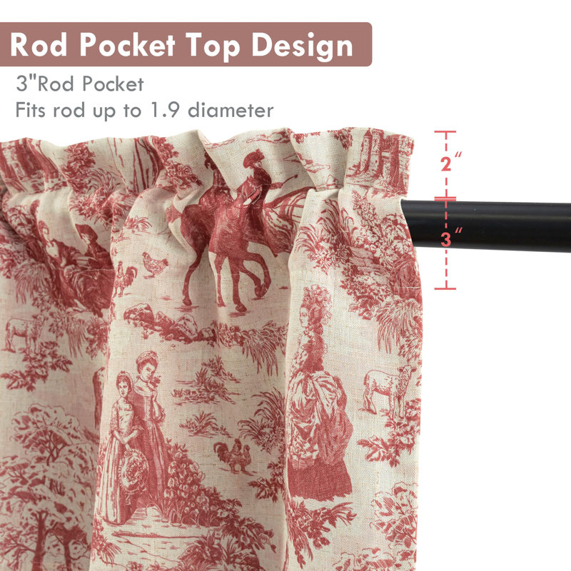 Toile Linen Lined Valance Double Layer Thermal Room Darkening Blackout Window Valance Curtain for Kitchen Bathroom Farmhouse French Country Vintage Printed Pattern Single