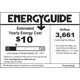 Morrow 48'' 3 Blade Ceiling Fan with LED Light Kit
