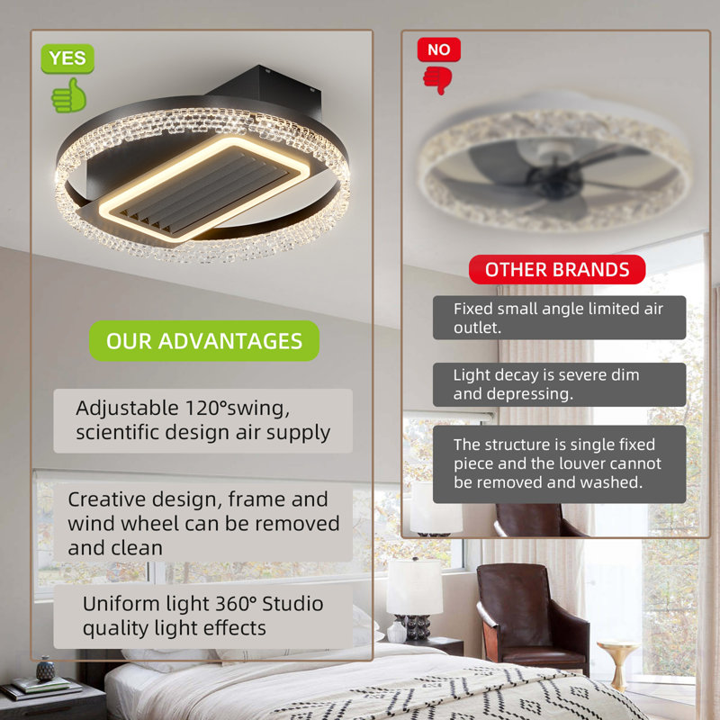 Ventilateur de plafond moderne sans feuille de 20 pouces avec moteur réversible amovible et lavable à télécommande, Noir