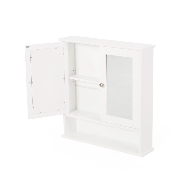 MEDICINE CABINET