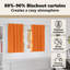 Curtains With Curtains 2 Pcs Polyester-1743780936-1743780959
